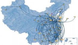 航线最新爆料信息,航路调整与惊喜发现大盘点